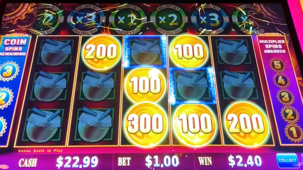 Duo Fu Duo Cai Grand Ingotcha Advantage Play Bonus Duo Fu Duo Cai Grand Ingotcha Advantage Play Bonus