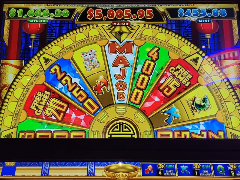 Lucky Wealth Cat Advantage Play Bonus Wheel Lucky Wealth Cat Advantage Play Bonus Wheel